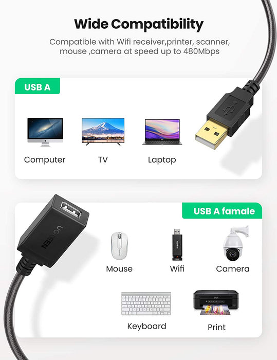 UGREEN USB 2.0 Active Extension Cable - Male To Female - Black - 5M - UG-10319