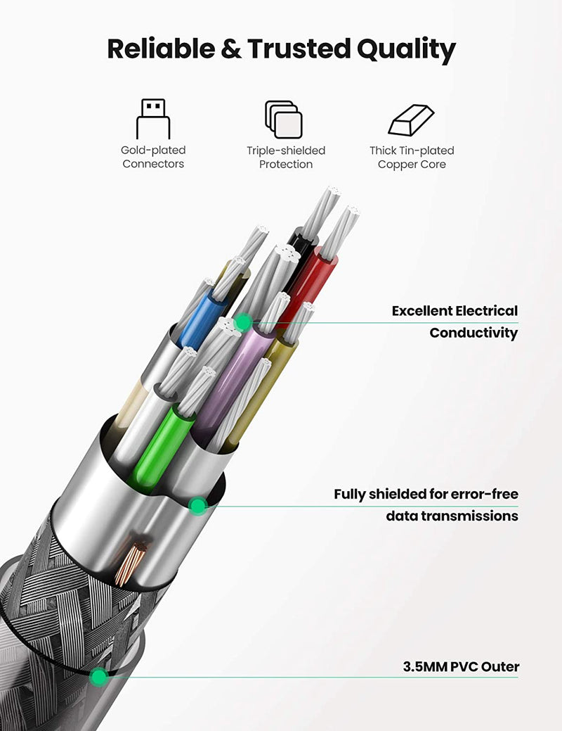 UGREEN USB 2.0 Active Extension Cable - Male To Female - Black - 5M - UG-10319