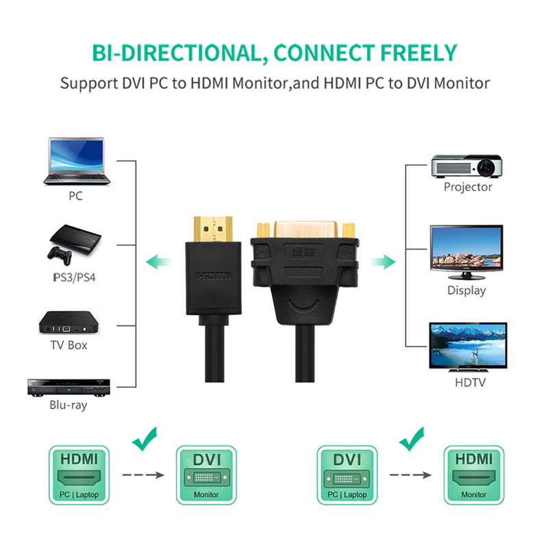 UGREEN HDMI to DVI-I 24+5 Adapter - Black - 20cm - UG-20136