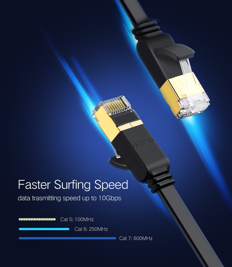 UGREEN Cat 7 10Gbps Flat Snag-less Network Lan Cable - Black - 0.5M - UG-30738