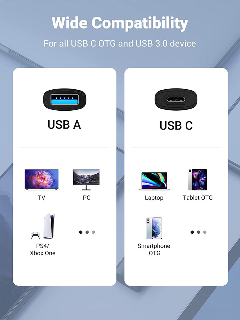 UGREEN 2-in-1 External USB Type C & USB 3.0 OTG Card Reader - Grey - UG-50706